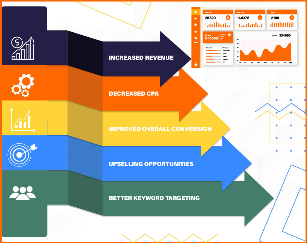 Amazon fba, amazon fba seller, Fba amazon, what is amazon fba. Amazon marketing agency, boost your amazon store, Amazon store marketing, Amazon marketing, amazon, amazon fba calculator, amazon fba business, amazon fba private label, amazon fba meaning, fba calculator amazon, amazon fba fees, selling on amazon fba, amazon calculator fba, amazon fba program, how does amazon fba work, sell on amazon fba, amazon fba for beginners, amazon fba selling, fba amazon seller, how to start amazon fba, is amazon fba worth it, what is fba amazon, amazon fba course, amazon fba login, amazon seller fba, amazon fba box labels, alibaba to amazon fba, amazon fba account, amazon fba fee calculator, amazon fba jobs, amazon fba vs dropshipping, fba amazon meaning, sell.amazon.fba, amazon fba revenue calculator, amazon fba revenue calculator, best products to sell on amazon fba, fba program amazon, fba program amazon, how to sell on amazon fba, sell amazon fba, selling amazon fba, what to sell on amazon fba, how to do amazon fba, where to buy products to sell on amazon fba, amazon fba cost, amazon fba fees calculator, Amzon marketing services, Amazon marketing, amazon boost, boost your amazon store, amazon ebook,